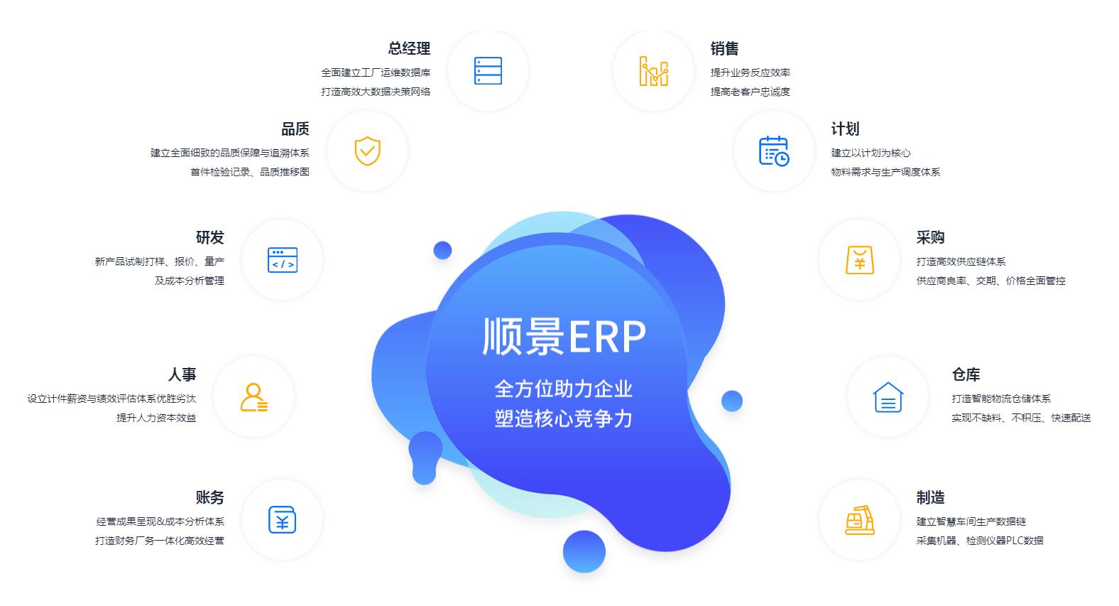 优秀的乐鱼手机版登录入口
应具备哪些主要性能?